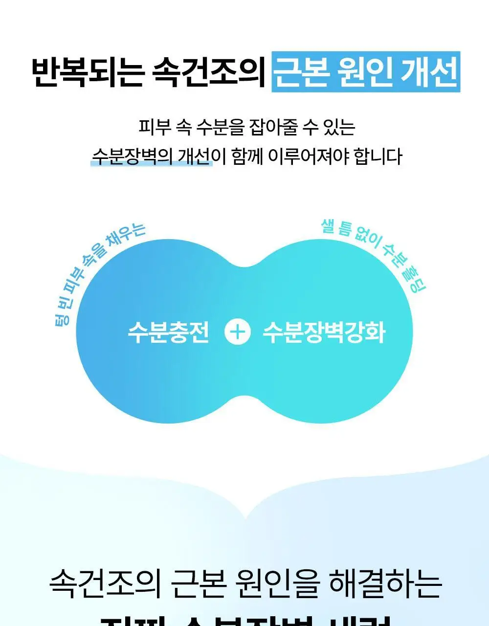 [리뉴얼/속수분쏙] 리얼베리어 워터리 히알 세럼 50ml 기획 (+20ml) 상세페이지 7